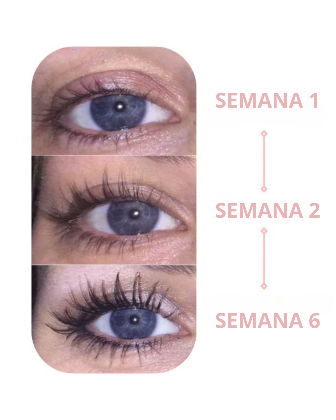 Sérum Nutritivo para Pestañas más Largas y Fuertes (OFERTA 2X1)