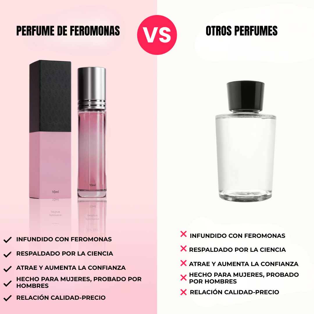 Perfume con Feromonas para Mujer con Fragancia Seductora y Presentación Elegante de 10 ml (OFERTA 2X1)