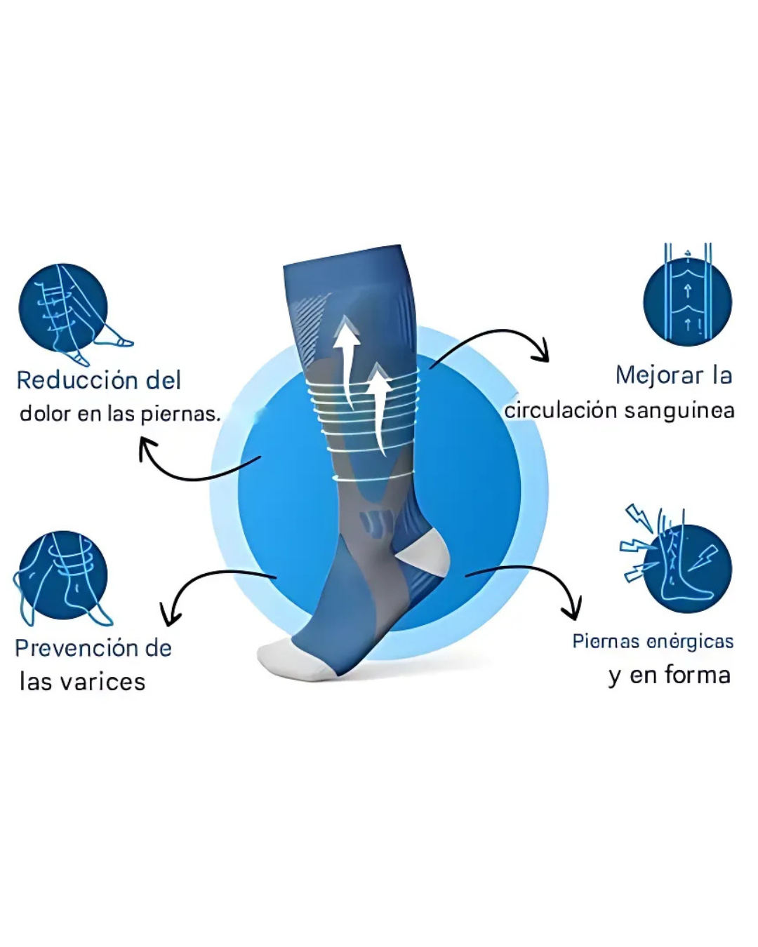Medias de Compresión (OFERTA 2X1)