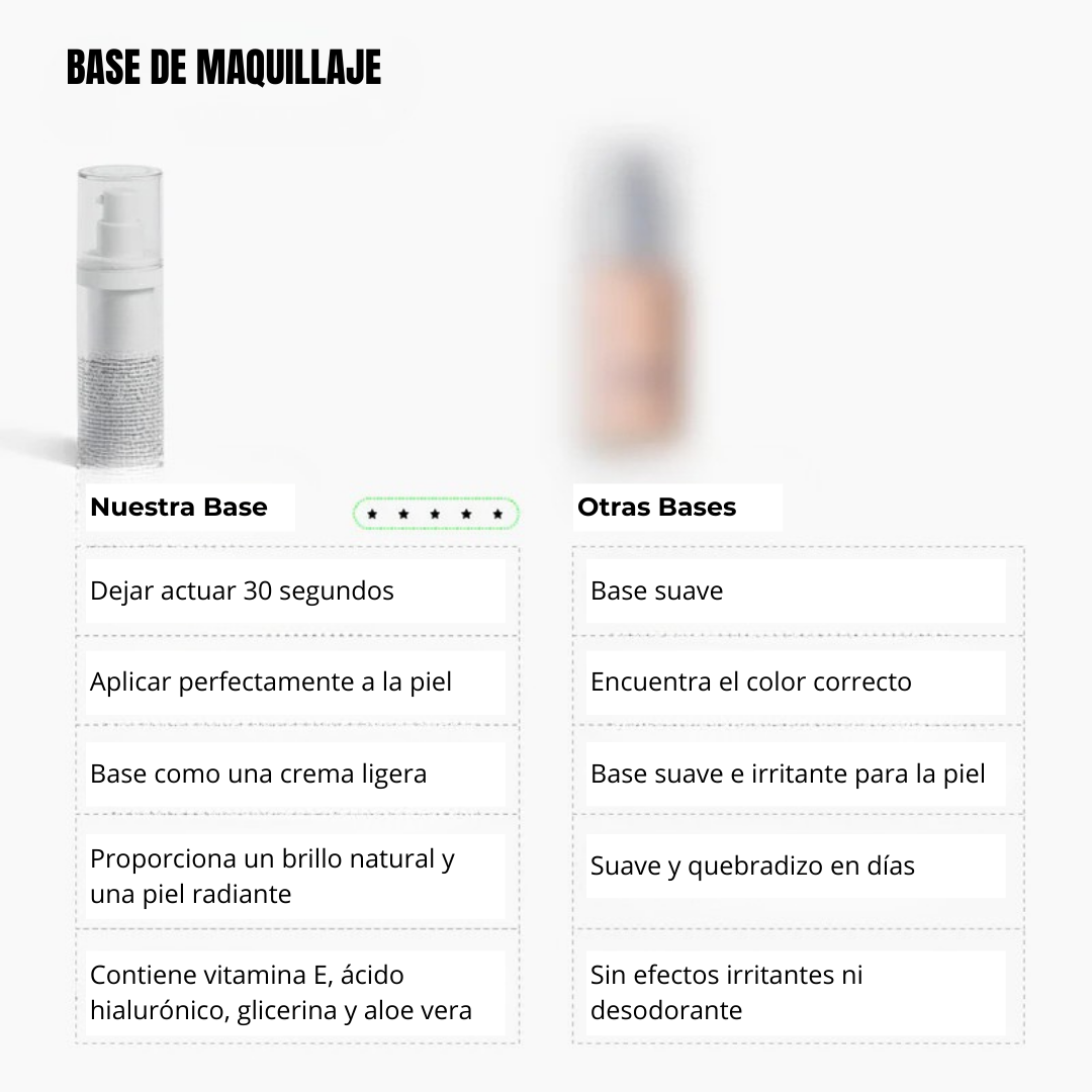 Base de Maquillaje Facial Hidratante con Fórmula Regeneradora y Textura Ligera (OFERTA 2X1)