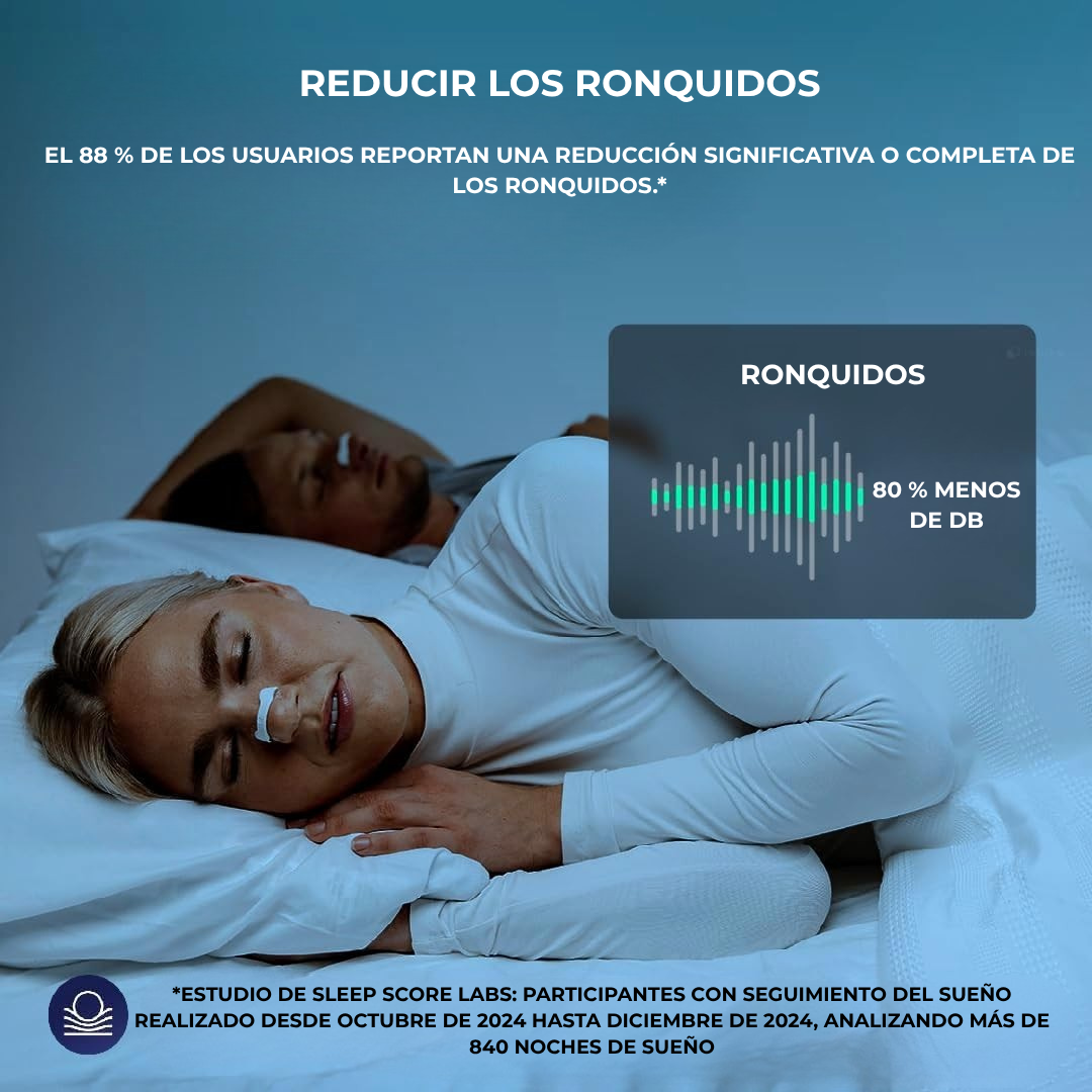 Kit de Tiras Nasales Negras con Adhesión Extra para Respirar Mejor contiene 4 Bandas (OFERTA 2X1)